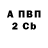 ГАШ VHQ Face Control